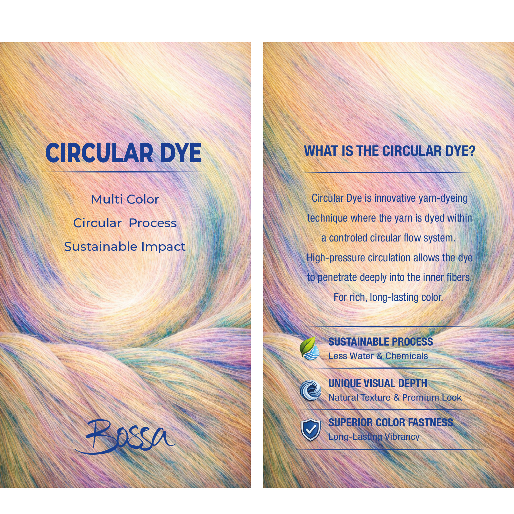 CIRCULAR DYE